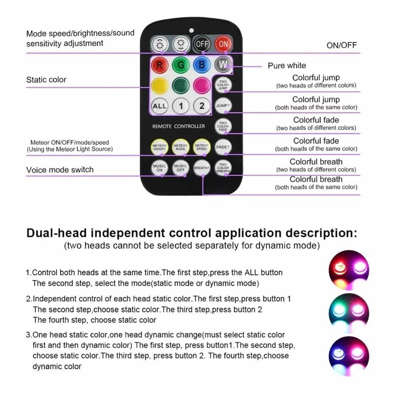 Auto si Moto - Electrice auto - Iluminare si semnalizare - Lumini ambientale - Kit Fibra Optica Plafon Instelat Auto 1200 Fire cu efect TWINKLE si Kit 10 Comete inclus 0.75mm si 3M lungime RGBW - Infinity.ro