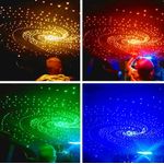 Auto si Moto - Electrice auto - Iluminare si semnalizare - Lumini ambientale - Kit Fibra Optica Plafon Instelat Auto 1200 Fire cu efect TWINKLE si Kit 10 Comete inclus 0.75mm si 3M lungime RGBW - Infinity.ro