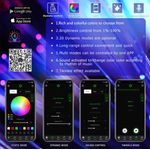 Auto si Moto - Electrice auto - Iluminare si semnalizare - Lumini ambientale - Kit Fibra Optica Plafon Instelat Auto TWINKLE RGBW 32W 600 Fire 0.75mm si 3M lungime , Control din Aplicatie Telecomanda - Infinity.ro