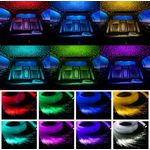 Auto si Moto - Electrice auto - Iluminare si semnalizare - Lumini ambientale - Kit Fibra Optica Plafon Instelat Auto TWINKLE RGBW 32W 600 Fire 0.75mm si 3M lungime , Control din Aplicatie Telecomanda - Infinity.ro