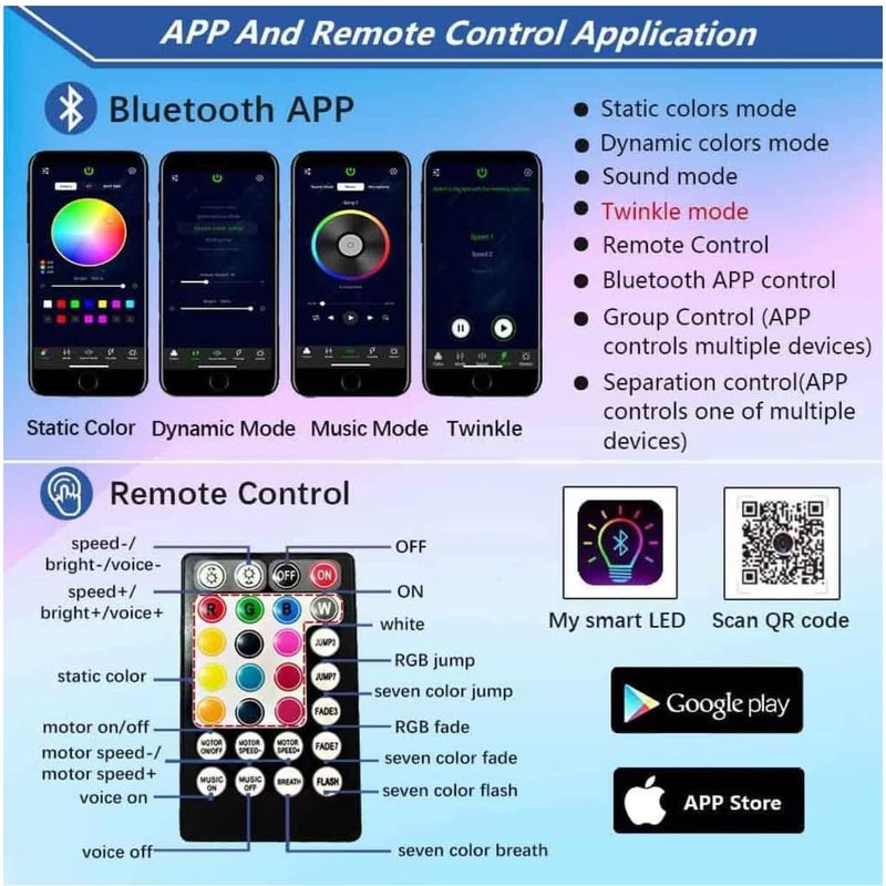 Auto si Moto - Electrice auto - Iluminare si semnalizare - Lumini ambientale - Kit Fibra Optica Plafon Instelat Auto TWINKLE RGBW 32W 600 Fire 0.75mm si 3M lungime , Control din Aplicatie Telecomanda - Infinity.ro