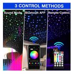 Auto si Moto - Electrice auto - Iluminare si semnalizare - Lumini ambientale - Kit Fibra Optica Plafon Instelat Auto TWINKLE RGBW 32W 600 Fire 0.75mm si 3M lungime , Control din Aplicatie Telecomanda - Infinity.ro