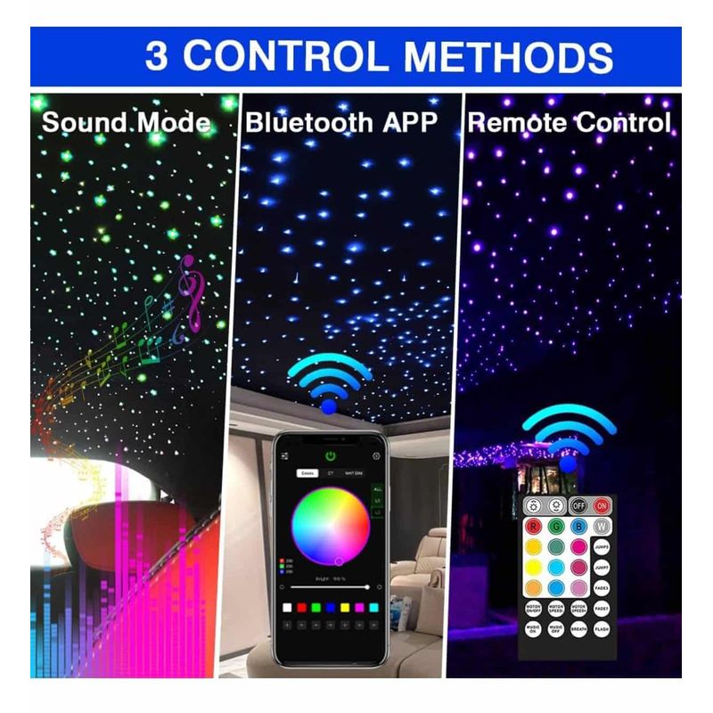 Auto si Moto - Electrice auto - Iluminare si semnalizare - Lumini ambientale - Kit Fibra Optica Plafon Instelat Auto TWINKLE RGBW 32W 600 Fire 0.75mm si 3M lungime , Control din Aplicatie Telecomanda - Infinity.ro