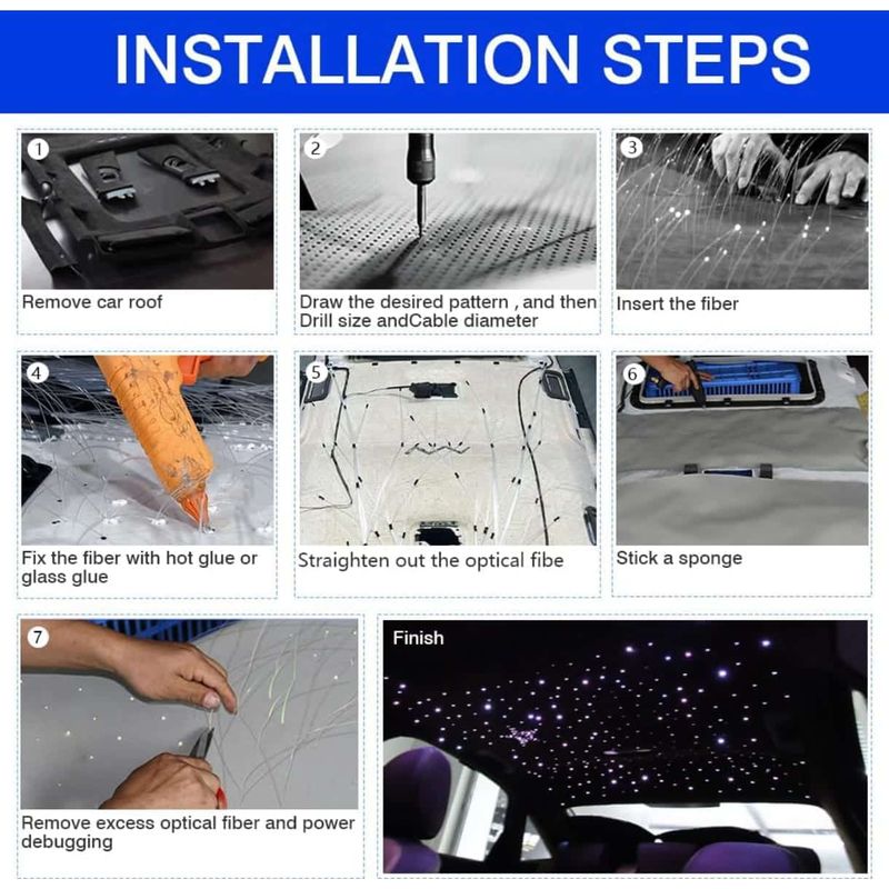 Auto si Moto - Electrice auto - Iluminare si semnalizare - Lumini ambientale - Kit Fibra Optica Plafon Instelat Auto TWINKLE RGBW 32W 600 Fire 0.75mm si 3M lungime , Control din Aplicatie Telecomanda - Infinity.ro