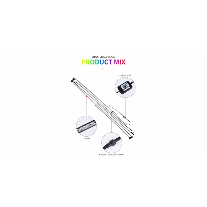 Auto si Moto - Electrice auto - Iluminare si semnalizare - Lumini ambientale - Banda LED auto RGBIC dinamica 2x90 cm si 2x120 cm - Infinity.ro