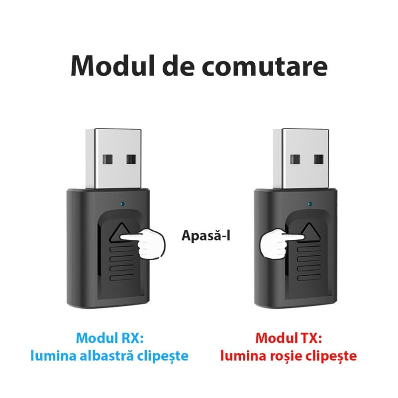 Auto si Moto - Electronice auto - Multimedia auto - Transmitator receptor audio 4 in 1 Techstar® M135, Bluetooth 5.0, Port USB, AUX 3.5 mm, Compatibil Home TV sau Auto - Infinity.ro
