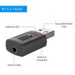 Auto si Moto - Electronice auto - Multimedia auto - Transmitator receptor audio 4 in 1 Techstar® M135, Bluetooth 5.0, Port USB, AUX 3.5 mm, Compatibil Home TV sau Auto - Infinity.ro