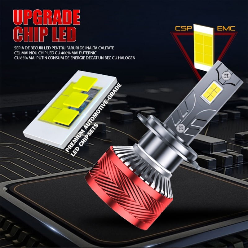 Auto si Moto - Electrice auto - Iluminare si semnalizare - Becuri auto - Set 2 LED-Uri Auto Techstar® P14, H13, 120W, 18000 Lumeni, 6000K, 12-24V, Unghi Fascicul 360°, CSP 3570, Canbus - Infinity.ro