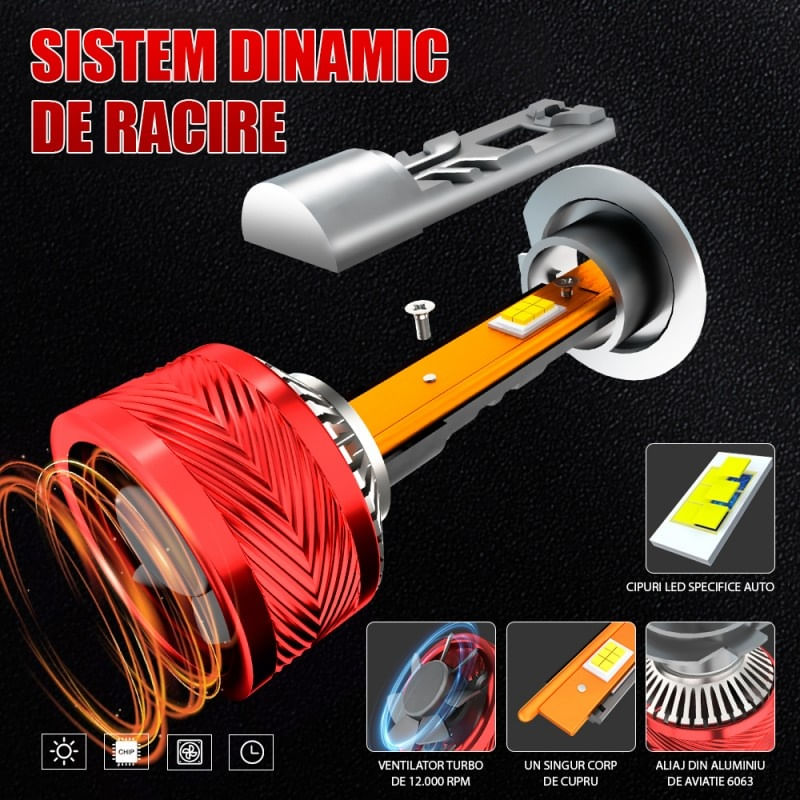 Auto si Moto - Electrice auto - Iluminare si semnalizare - Becuri auto - Set 2 LED-Uri Auto Techstar® P14, H13, 120W, 18000 Lumeni, 6000K, 12-24V, Unghi Fascicul 360°, CSP 3570, Canbus - Infinity.ro