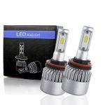 Auto si Moto - Electrice auto - Iluminare si semnalizare - Becuri auto - Set 2 LED-uri Auto Techstar® S2, H11/H8/H9, 36w, 4000 Lumeni, 6500K, AUTO, 12-24 Volti, COB, Canbus - Infinity.ro