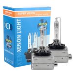Auto si Moto - Electrice auto - Iluminare si semnalizare - Becuri auto - Becuri Xenon Techstar® SuperVision D1S, 6000K, 35w, +50% - Infinity.ro