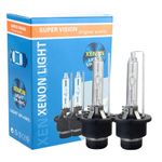 Auto si Moto - Electrice auto - Iluminare si semnalizare - Becuri auto - Becuri Xenon Techstar® SuperVision D2S, 6000K, 35w, +50% - Infinity.ro