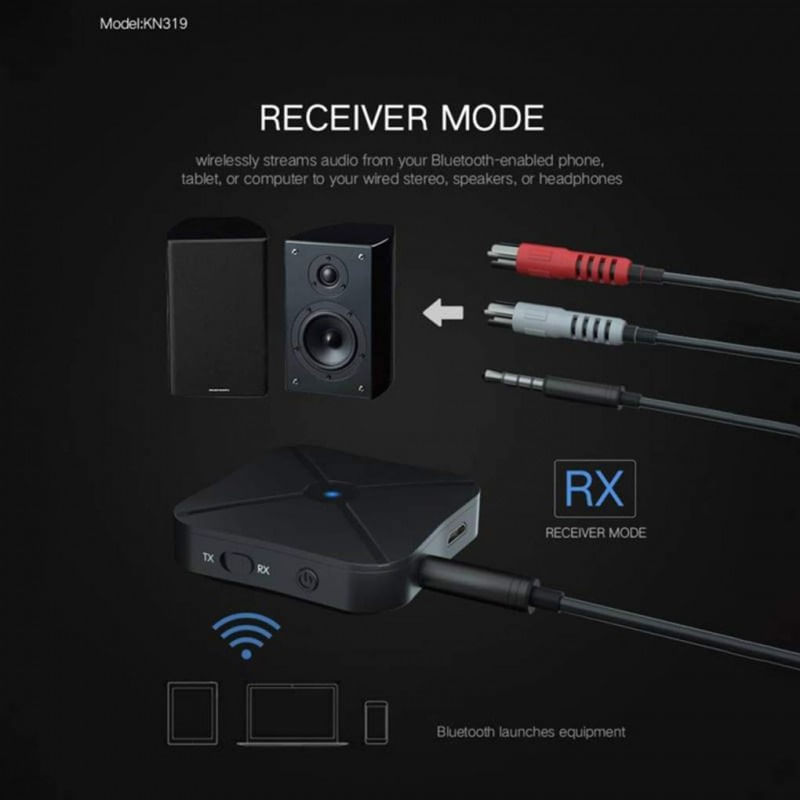 Auto si Moto - Electronice auto - Accesorii electronice auto - Transmitator si Receptor Audio Techstar® KN319, Bluetooth 4.2, Wireless, 2in1, Real Stereo, Adaptor TV, 3.5mm - Infinity.ro
