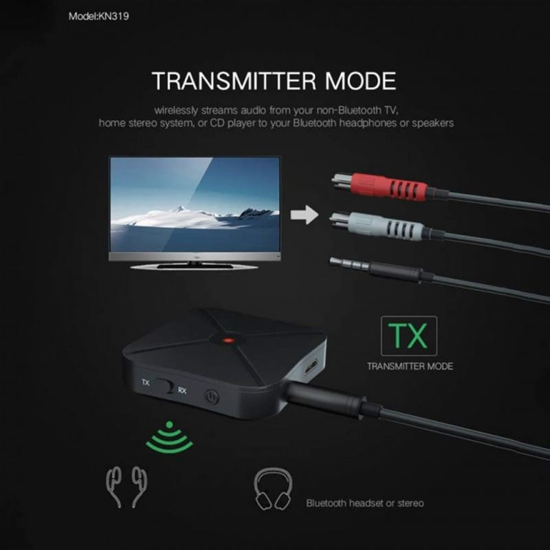 Auto si Moto - Electronice auto - Accesorii electronice auto - Transmitator si Receptor Audio Techstar® KN319, Bluetooth 4.2, Wireless, 2in1, Real Stereo, Adaptor TV, 3.5mm - Infinity.ro