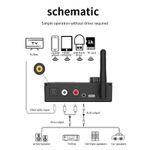 TV, Audio-Video si Foto - Accesorii TV si audio - Cabluri si adaptoare audio - Convertor Audio Digital la Analog Techstar® DAC 192KHz cu Bluetooth 5.4 si Telecomanda, Intrare Coaxial, Iesiri RCA si - Infinity.ro