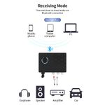 TV, Audio-Video si Foto - Accesorii TV si audio - Cabluri si adaptoare audio - Convertor Audio Digital la Analog Techstar® DAC 192KHz cu Bluetooth 5.4 si Telecomanda, Intrare Coaxial, Iesiri RCA si - Infinity.ro