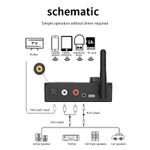 TV, Audio-Video si Foto - Accesorii TV si audio - Cabluri si adaptoare audio - Convertor Audio Digital la Analog Techstar® DAC 192KHz cu Bluetooth 5.4 si Telecomanda, Intrari Optice, Iesiri RCA - Infinity.ro