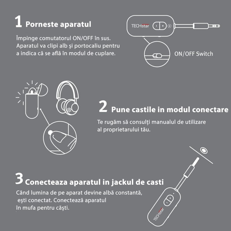 TV, Audio-Video si Foto - Accesorii TV si audio - Cabluri si adaptoare audio - Adaptor Wireless 2 in 1 Receptor si Transmitator Audio TX/RX Techstar® M28 Alb, cu Bluetooth BT 5.3 si Conector Port - Infinity.ro