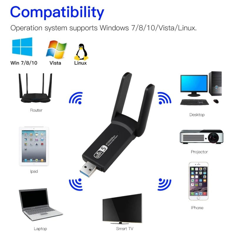TV, Audio-Video si Foto - Accesorii TV si audio - Cabluri si adaptoare audio - Adaptor Wireless Techstar® AC 1300 Dual-Band, 1200Mbps, USB 3.0, 2.4G/5G, Long Range, 2 Antene, Negru - Infinity.ro