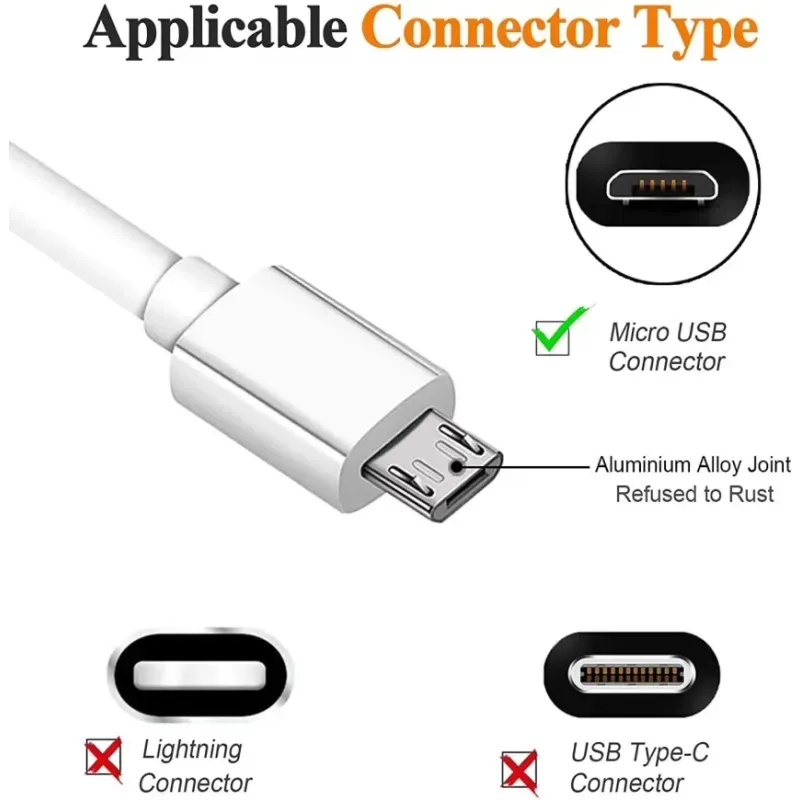 Laptop, Telefoane si Tablete - Telefoane mobile si accesorii - Accesorii Telefoane - Cabluri si adaptoare telefoane - Cablu de Date si Incarcare Rapida 2A Micro USB Alb - Bulk - Infinity.ro