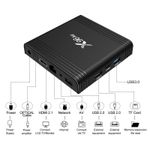 TV, Audio-Video si Foto - Home cinema si Soundbar - Mediaplayere - Mini PC, TV Box X96 Air, 8K, Android 9.0, 4GB RAM, 64GB ROM, S905X3 Quad Core, Mali-G31, USB 3.0, HDR 10+, WiFi 5G - Infinity.ro