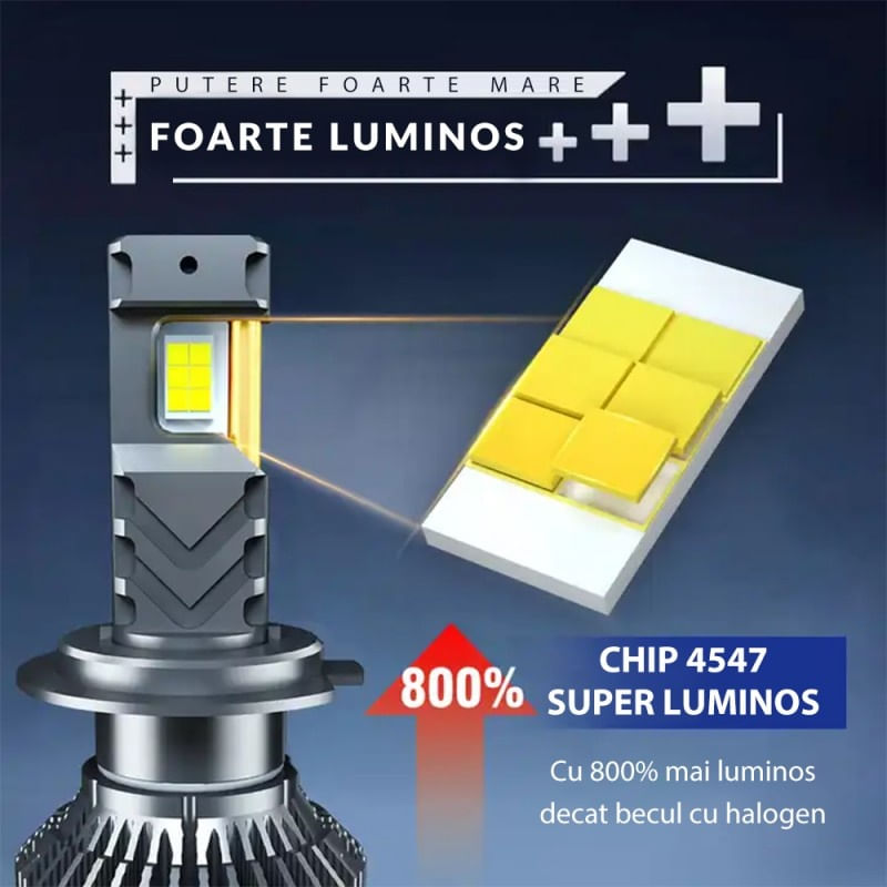 Auto si Moto - Electrice auto - Iluminare si semnalizare - Becuri auto - Set 2 LED-Uri Auto Techstar® P18, H7, 300W, 45000 Lumeni, 6500K, 12-24V, Unghi Fascicul 360°, CSP 4575, Canbus - Infinity.ro