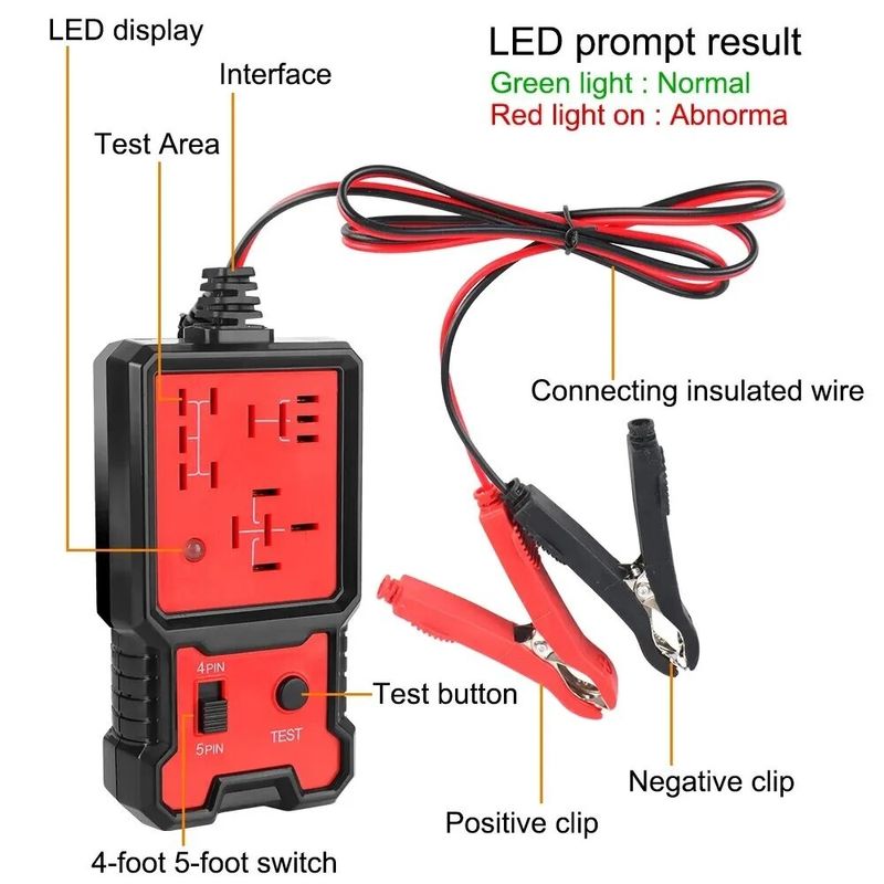 Auto si Moto - Reparatii si depanare - Scule auto - Testere si multimetre - Tester pentru Relee Auto cu Indicator LED, Techstar® CNBJ707, Compatibil 4 si 5 Pini - Infinity.ro