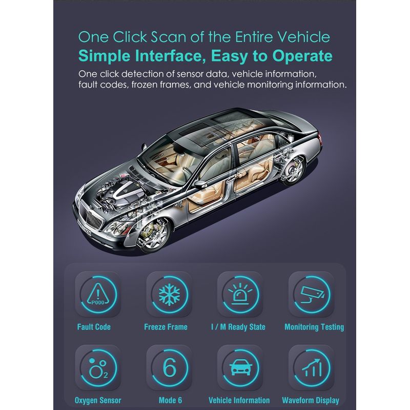 Auto si Moto - Reparatii si depanare - Sisteme de diagnoza - Tester Diagnoza Auto OBD2 Techstar V011 ELM327 V2.2, cu BT5.4, si Cititor Coduri Eroare si Date in Timp Real cu Chip - Infinity.ro