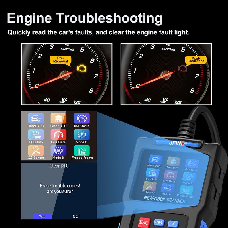 Carti si Birotica - Birotica - Articole administrative - Scanner OBD2 Universal JFIND JF700, Cititor de Coduri de Eroare ale Motorului, Instrument de Diagnosticare CAN pentru - Infinity.ro