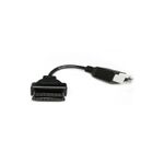 Auto si Moto - Reparatii si depanare - Sisteme de diagnoza - Cablu Adaptor Auto Techstar®, Honda, 5 Pin la OBD2 16 Pin - Infinity.ro