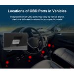Auto si Moto - Reparatii si depanare - Sisteme de diagnoza - Tester Diagnoza Multimarca Techstar V521, Scanner OBD2 EOBD CAN, Citeste peste 4000 coduri eroare, ARM 32-bit Cortex-M3 - Infinity.ro