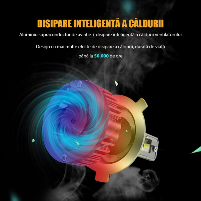 Auto si Moto - Electrice auto - Iluminare si semnalizare - Becuri auto - Set 2 LED-Uri Auto Techstar® V8, 9007, 120W, 12-24V, 15000 Lumeni, 6000K, Unghi Fascicul 360°, CSP 3570, Canbus - Infinity.ro