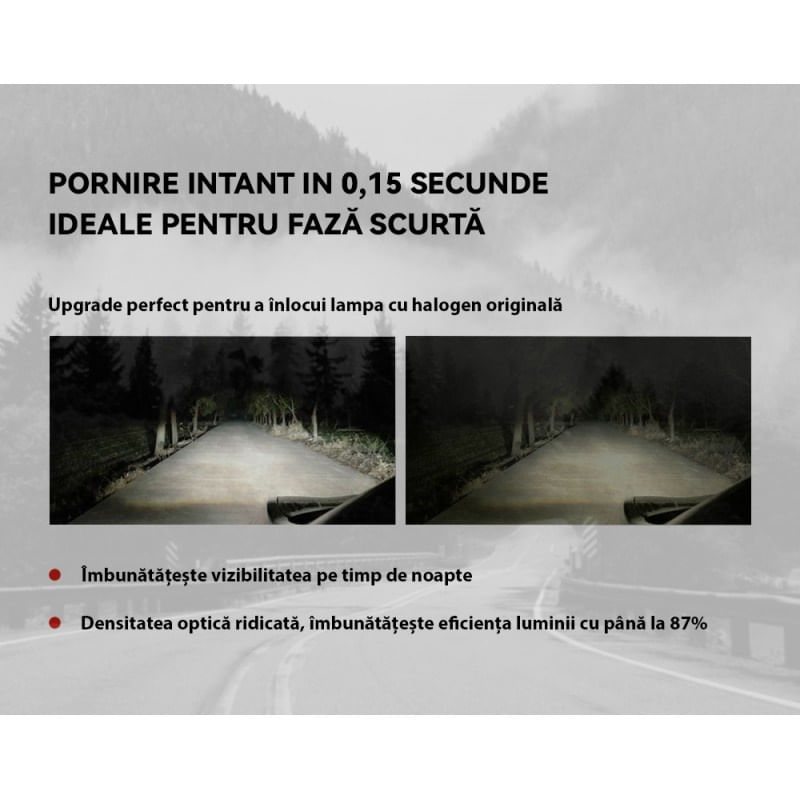 Auto si Moto - Electrice auto - Iluminare si semnalizare - Becuri auto - Set 2 LED-Uri Auto Techstar® V8, 9007, 120W, 12-24V, 15000 Lumeni, 6000K, Unghi Fascicul 360°, CSP 3570, Canbus - Infinity.ro