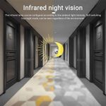 Casa si Gradina - Electrice - Accesorii electrice - Sonerii electrice - Sonerie inteligenta Techstar® M8 Tuya, 1080P, 2.4G WIFI , 800 mAh, DC5V/2A, Vizibilitate nocturna, IP 65, Alb - Infinity.ro