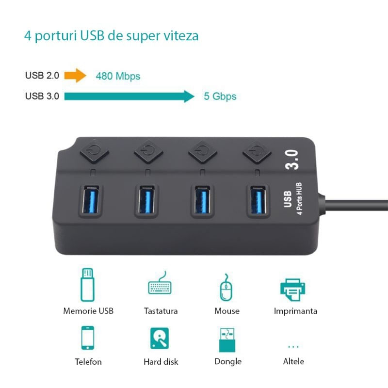 PC, gaming si accesorii - Retelistica - Hub-uri - Hub USB cu 4 porturi Techstar® HUBA0701, 1 x USB 3.0, 3 x USB 2.0, indicator LED pentru putere, comutator independent - Infinity.ro
