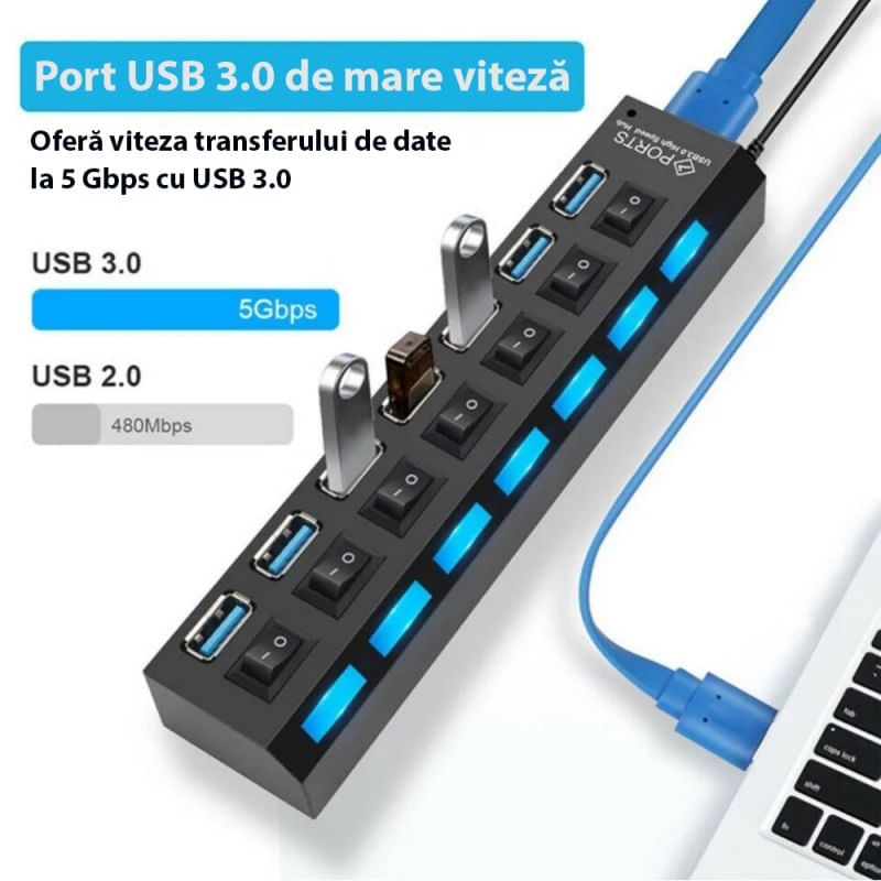 PC, gaming si accesorii - Retelistica - Hub-uri - Hub USB Cu 7 Porturi Techstar® HUBA55, 1 X USB 3.0, 6 X USB 2.0, Indicator LED Putere, Comutator Independent, PC - Infinity.ro