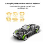 Auto si Moto - Anvelope si jante - Accesorii roti - Alte accesorii roti - Sistem de monitorizare a presiunii in anvelope, BLE TPMS Bluetooth 4.0 pentru iOS / Android, senzori externi 4 bucati - Infinity.ro