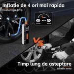 Auto si Moto - Reparatii si depanare - Compresoare auto - Compresor auto portabil Techstar LW-8018 cu afisaj digital LCD si lanterna LED, presiune maxima 10.3 bar (150 PSI) - Infinity.ro