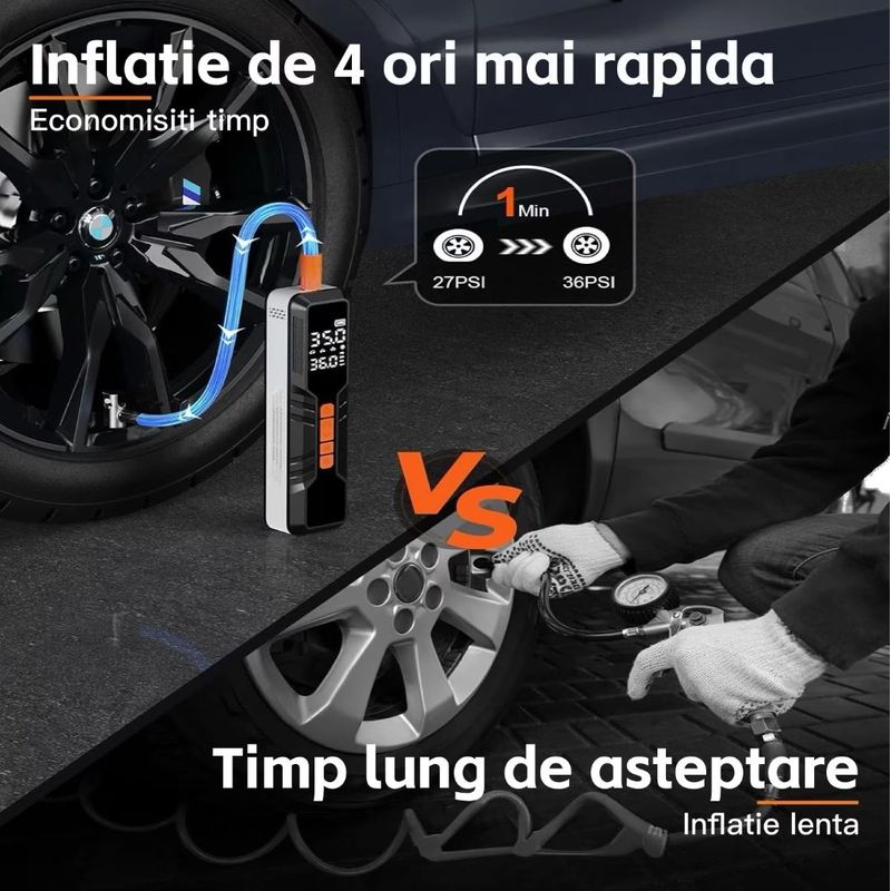 Auto si Moto - Reparatii si depanare - Compresoare auto - Compresor auto portabil Techstar LW-8018 cu afisaj digital LCD si lanterna LED, presiune maxima 10.3 bar (150 PSI) - Infinity.ro