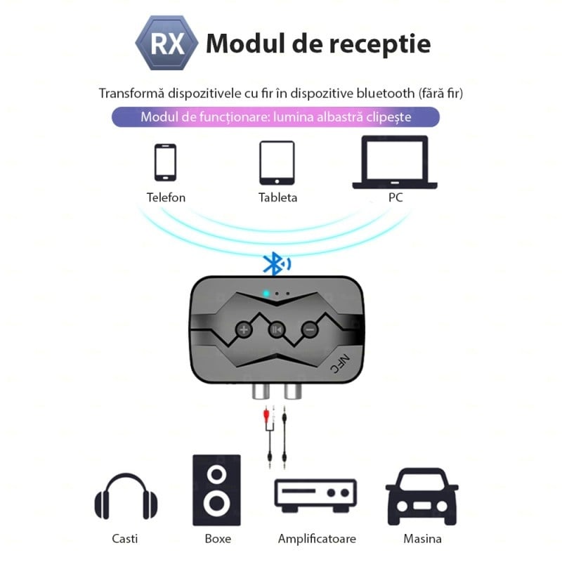 Auto si Moto - Electronice auto - Accesorii electronice auto - Adaptor Bluetooth Techstar® M23, transmitator si receptor pentru TV/PC/Sistem de sunet pentru casa, Jack 3.5mm, Micro - Infinity.ro