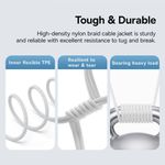 Laptop, Telefoane si Tablete - Telefoane mobile si accesorii - Accesorii Telefoane - Cabluri si adaptoare telefoane - Cablu USB-C la Type-C, Super Fast Charging 100W, 2m - Baseus Gem (P10373000211-01) - Alb - Infinity.ro