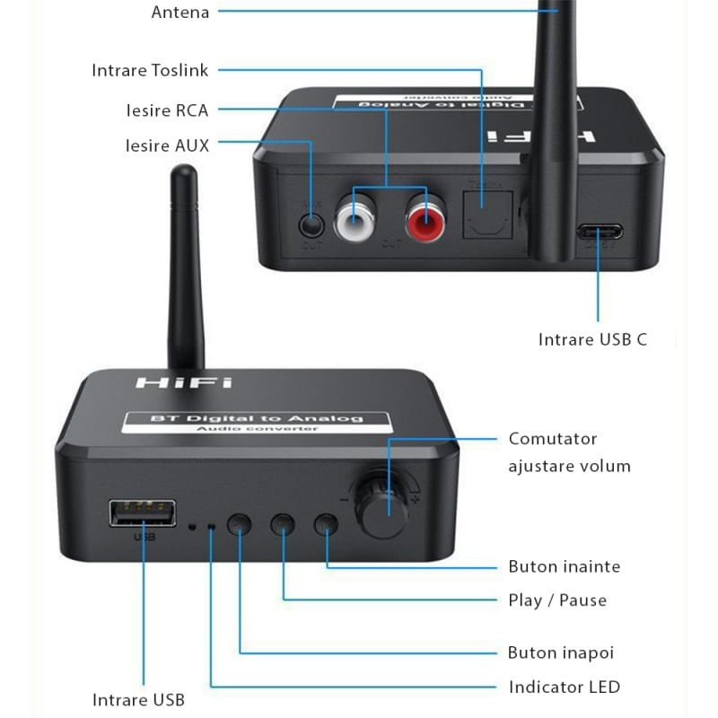 PC, gaming si accesorii - Retelistica - Wireless - Antene retelistica si accesorii - Convertor Audio Digital la Analog Techstar® OT13, Compatibil Bluetooth 5.1, USB, AUX 3.5 mm, Cablu audio optic, RCA - Infinity.ro