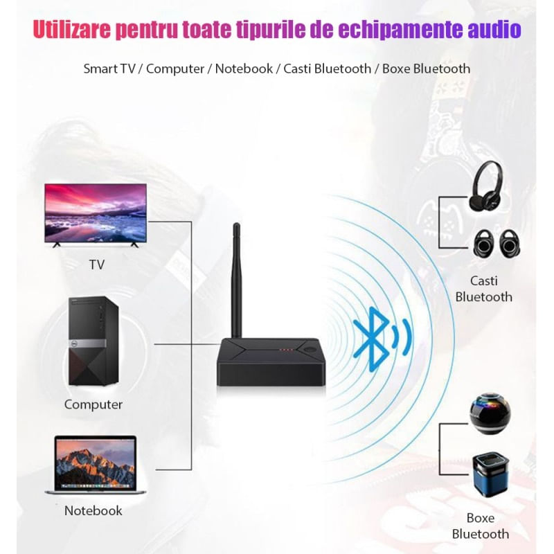 PC, gaming si accesorii - Retelistica - Wireless - Antene retelistica si accesorii - Convertor Audio Digital la Analog Techstar® OT14, Compatibil Bluetooth 5.0, DC 5V, AUX 3.5 mm, Cablu audio optic, RCA - Infinity.ro