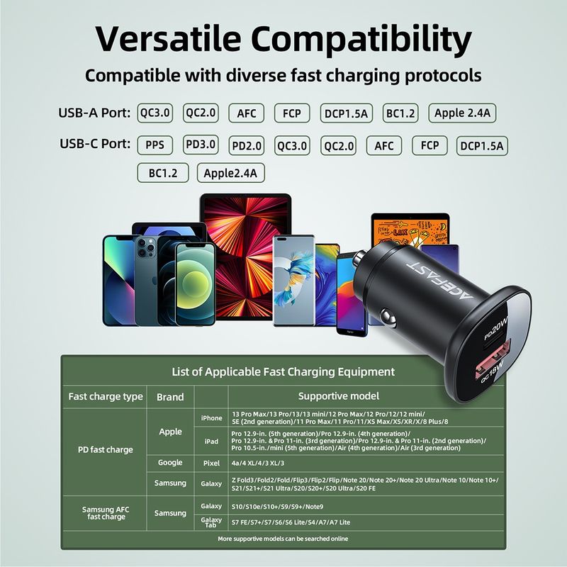 Laptop, Telefoane si Tablete - Telefoane mobile si accesorii - Accesorii Telefoane - Incarcatoare telefoane - Incarcator Auto Type-C, USB, 38W, Dual-Port, Fast Charging, Lumina LED - Acefast (B1) - Negru - Infinity.ro
