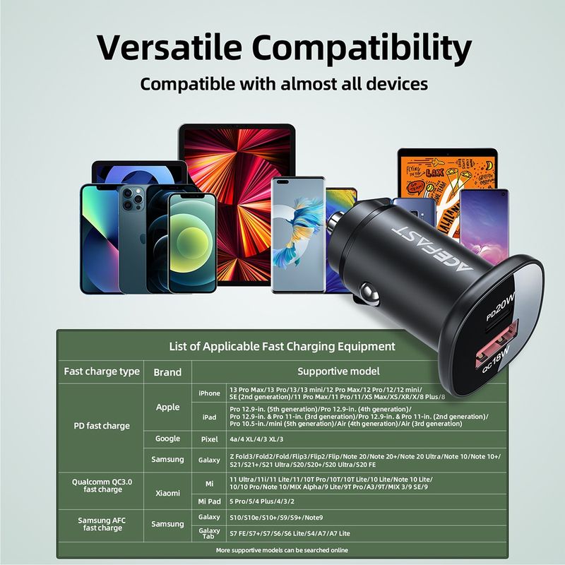Laptop, Telefoane si Tablete - Telefoane mobile si accesorii - Accesorii Telefoane - Incarcatoare telefoane - Incarcator Auto Type-C, USB, 38W, Dual-Port, Fast Charging, Lumina LED - Acefast (B1) - Negru - Infinity.ro
