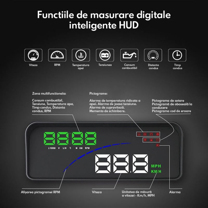Auto si Moto - Electronice auto - Accesorii electronice auto - Proiector informatii de bord pe parbriz, Head Up Display Techstar® OBD II, P 9, display 3,6 inch, viteza vehiculului - Infinity.ro