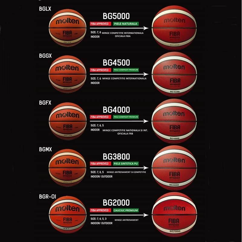 Sport si Outdoor - Sporturi de echipa - Baschet - Mingi de baschet - Minge baschet Molten B7G5000 oficiala FIBA, piele naturala - Infinity.ro