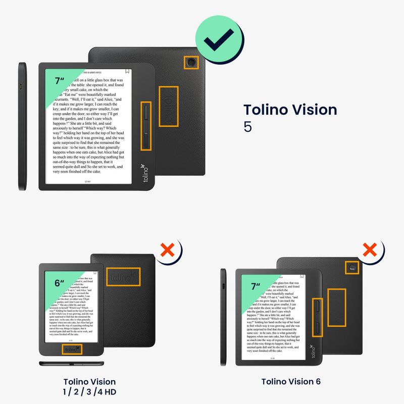 Laptop, Telefoane si Tablete - Ebook reader si accesorii - Accesorii eBook Reader - Husa pentru Tolino Vision 5, Piele ecologica, Gri, kwmobile - Infinity.ro