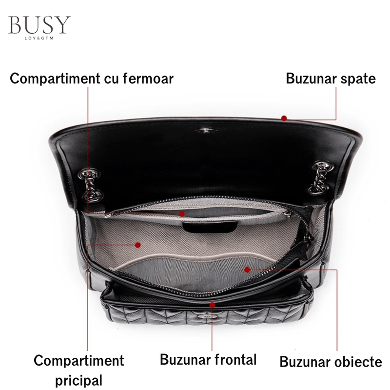 Fashion, accesorii si bijuterii - Femei - Accesorii femei - Genti si rucsacuri femei - Geanta dama Bella, piele naturala, buzunar rapid exterior si antifurt interior, neagra - Infinity.ro