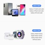 Laptop, Telefoane si Tablete - Telefoane mobile si accesorii - Accesorii Telefoane - Incarcatoare telefoane - Incarcator pentru Masina 2 x USB, 30W - Spigen Essential (EV302) - Negru - Infinity.ro